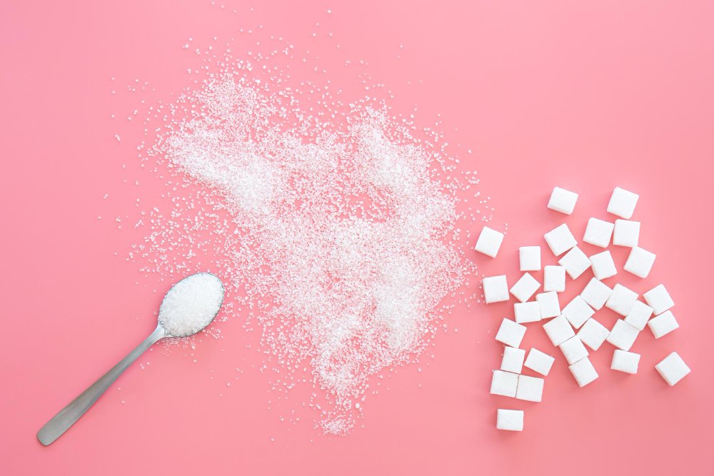 Costs of Sugar - wiser health