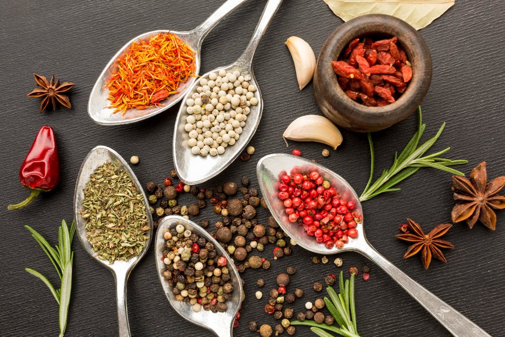 history of spices - wiserhealth