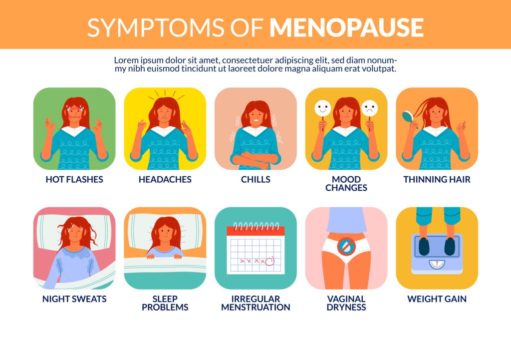 7 Powerful Ways Saffron Help Support Menopause Symptoms - Wiser Health Menopause Symptoms - Wiser Health.ca